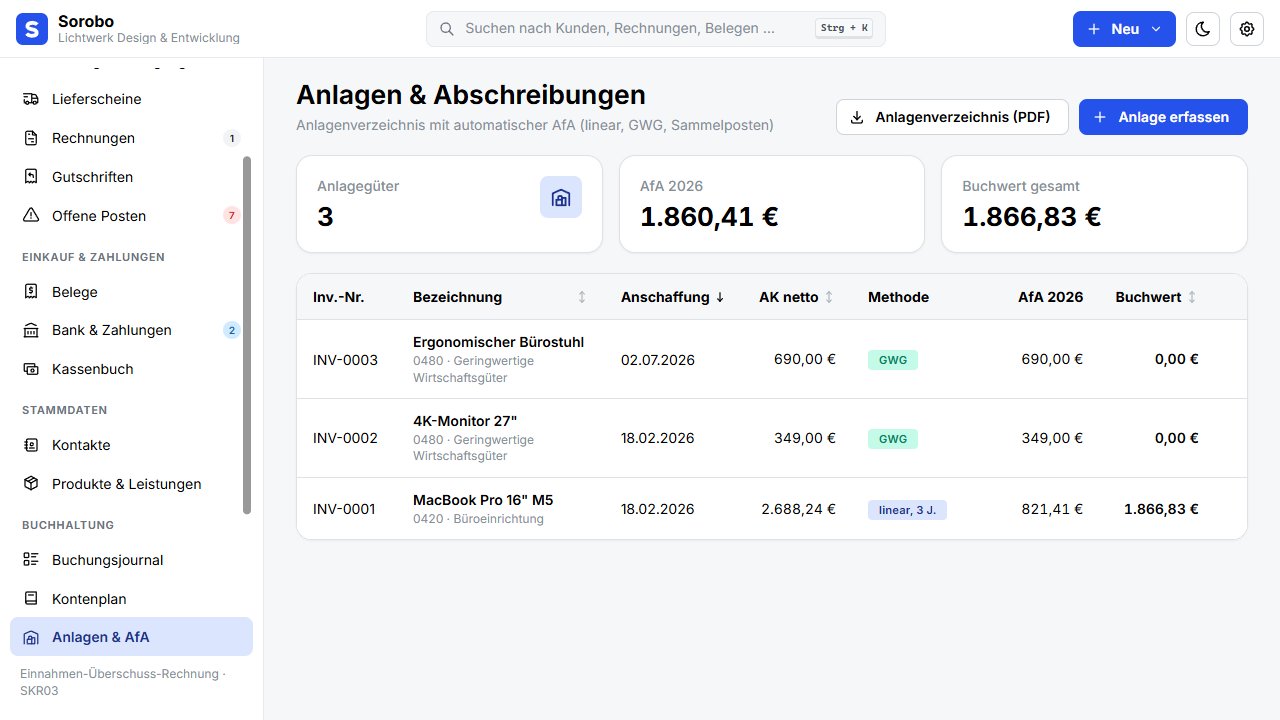 Anlagenverzeichnis mit linearer AfA und GWG in Sorobo mit dem Demo-Unternehmen Lichtwerk Design & Entwicklung