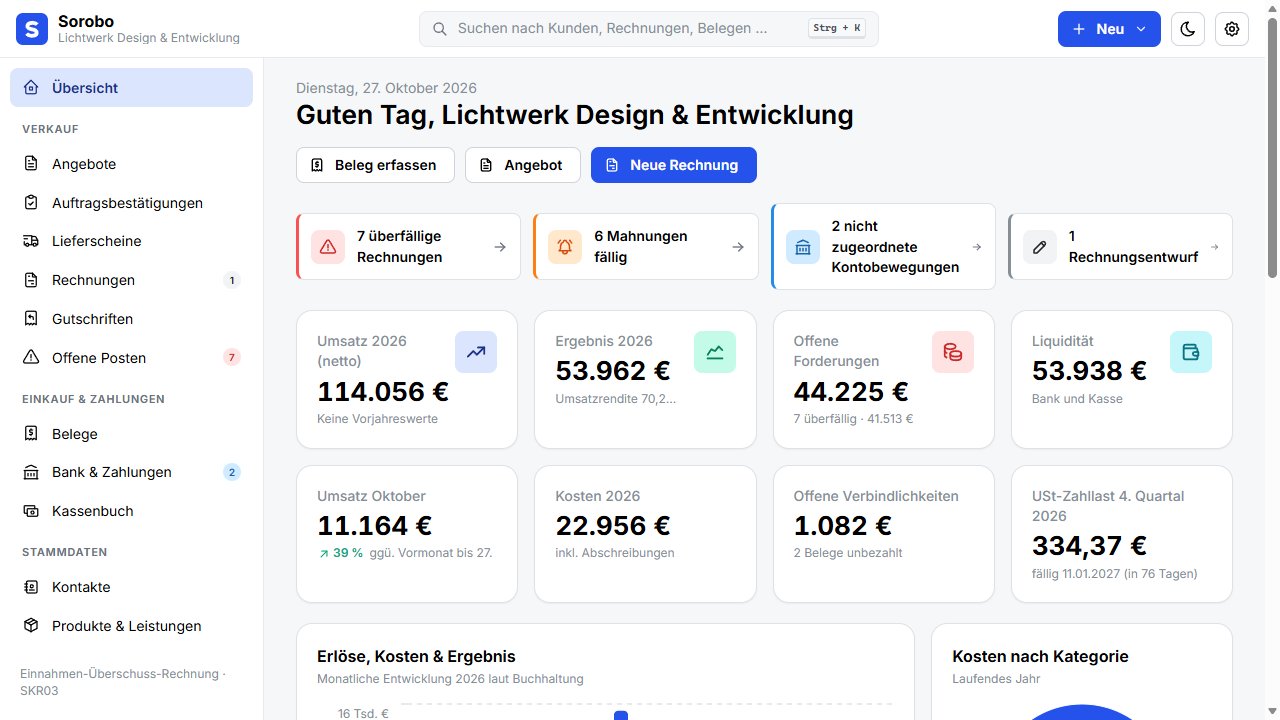 Übersicht in Sorobo mit dem Demo-Unternehmen Lichtwerk Design & Entwicklung