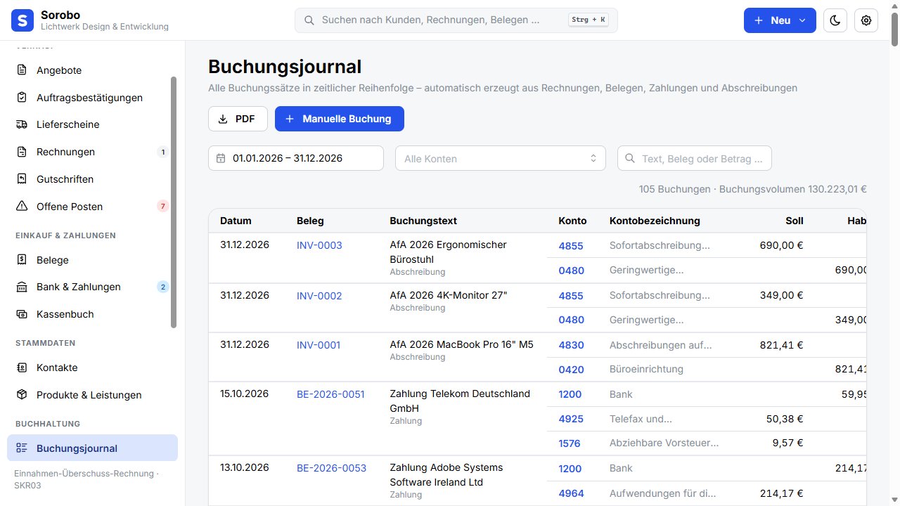 Buchungsjournal mit Konten, Belegen und Beträgen in Sorobo mit dem Demo-Unternehmen Lichtwerk Design & Entwicklung