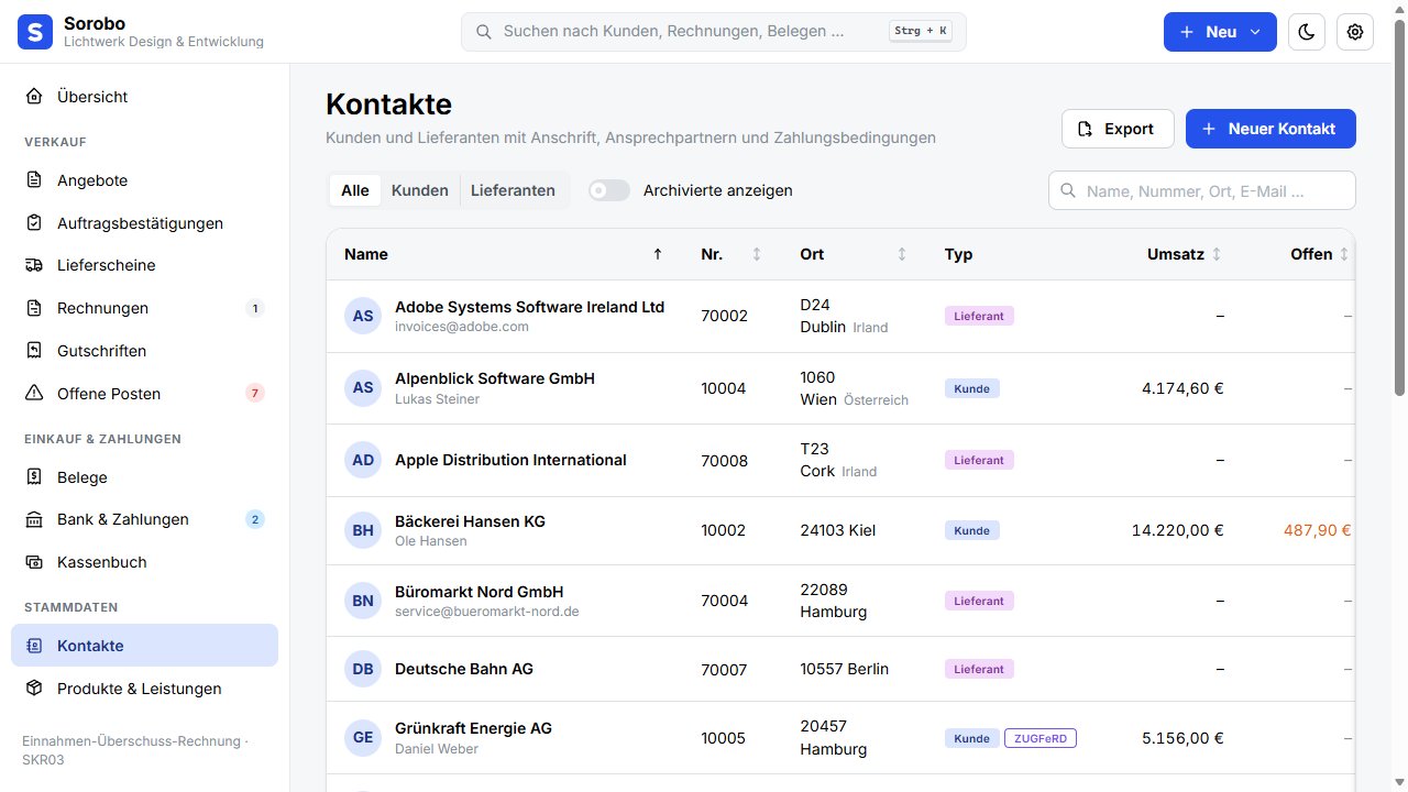 Kontaktverwaltung mit Kunden und Lieferanten in Sorobo mit dem Demo-Unternehmen Lichtwerk Design & Entwicklung