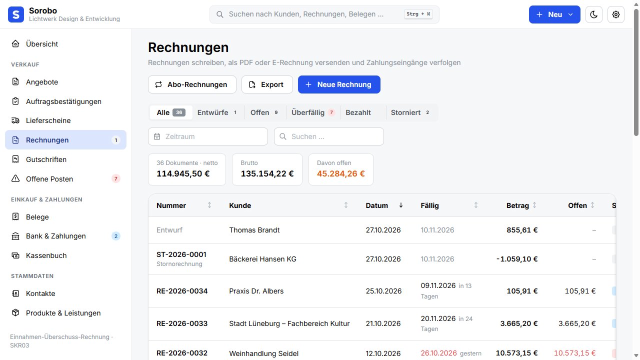 Rechnungsübersicht in Sorobo mit dem Demo-Unternehmen Lichtwerk Design & Entwicklung