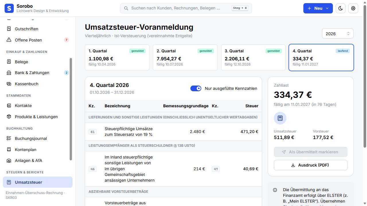 Umsatzsteuer-Voranmeldung mit Quartalen und Kennzahlen in Sorobo mit dem Demo-Unternehmen Lichtwerk Design & Entwicklung